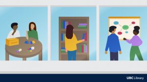 How UBC Education Library is teaching the teacher through community field experience
